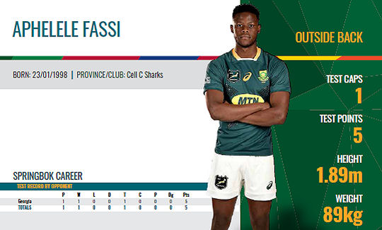 Aphelele Fassi